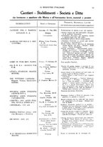 giornale/RML0021559/1934/unico/00000275