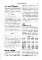 giornale/RML0021559/1934/unico/00000311