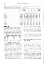 giornale/RML0021559/1934/unico/00000312