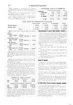 giornale/RML0021559/1934/unico/00000316