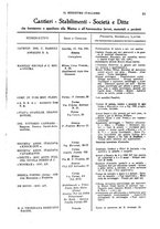 giornale/RML0021559/1934/unico/00000323