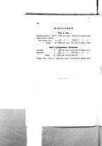 giornale/RML0021559/1934/unico/00000334