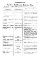 giornale/RML0021559/1936/unico/00000105