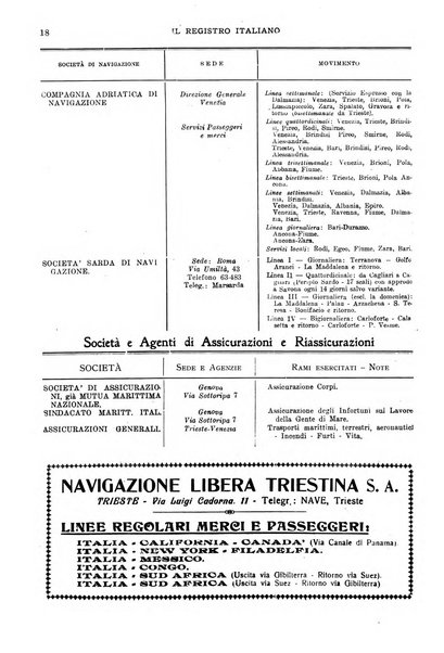 Il registro italiano rassegna tecnico-economica di Marina Mercantile e di aeronautica commerciale