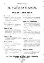 giornale/RML0021559/1936/unico/00000290