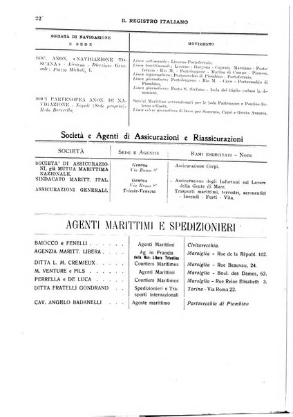 Il registro italiano rassegna tecnico-economica di Marina Mercantile e di aeronautica commerciale