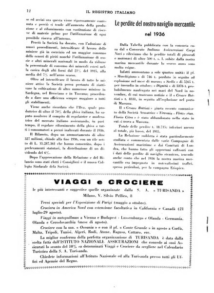 Il registro italiano rassegna tecnico-economica di Marina Mercantile e di aeronautica commerciale