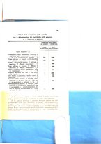 giornale/RML0021559/1937/unico/00000171