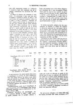 giornale/RML0021559/1937/unico/00000182