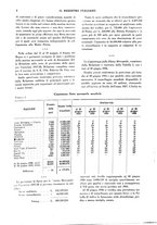giornale/RML0021559/1937/unico/00000262