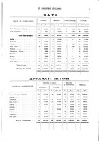 giornale/RML0021559/1937/unico/00000367