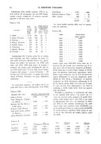 giornale/RML0021559/1937/unico/00000372