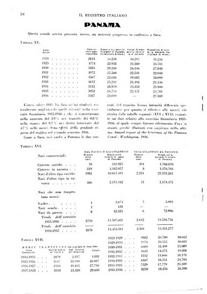 Il registro italiano rassegna tecnico-economica di Marina Mercantile e di aeronautica commerciale