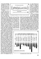 giornale/RML0021691/1941/unico/00000137