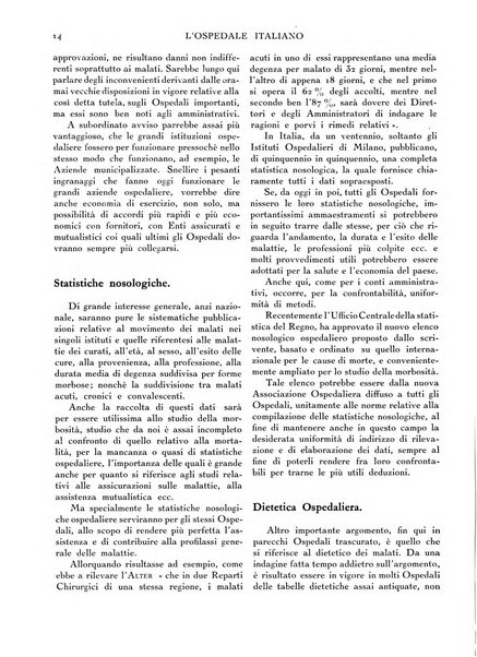 L'ospedale italiano giornale di scienza e di tecnica ospedaliera