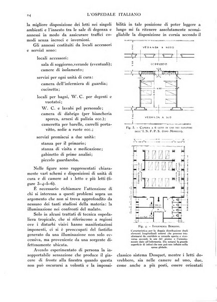 L'ospedale italiano giornale di scienza e di tecnica ospedaliera