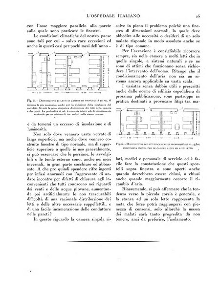 L'ospedale italiano giornale di scienza e di tecnica ospedaliera