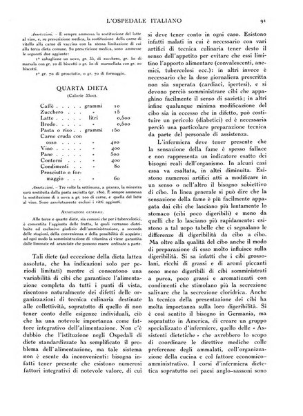 L'ospedale italiano giornale di scienza e di tecnica ospedaliera