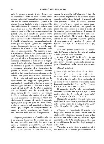 L'ospedale italiano giornale di scienza e di tecnica ospedaliera