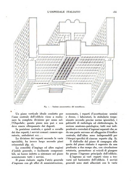 L'ospedale italiano giornale di scienza e di tecnica ospedaliera