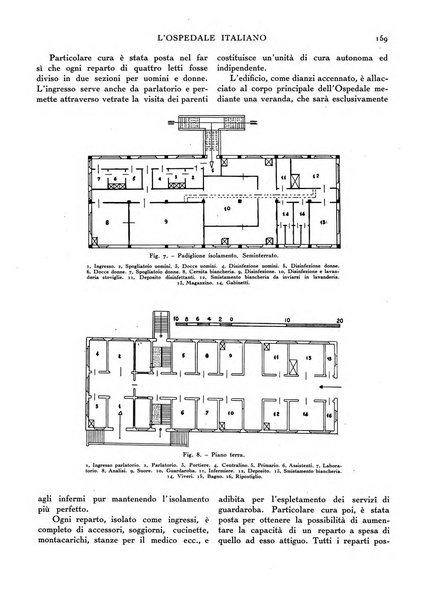 L'ospedale italiano giornale di scienza e di tecnica ospedaliera