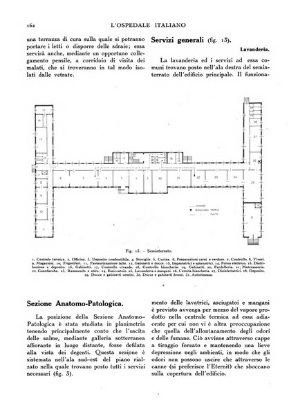 L'ospedale italiano giornale di scienza e di tecnica ospedaliera