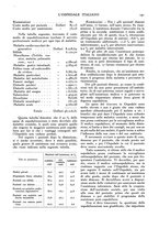 giornale/RML0021702/1939/unico/00000205