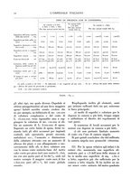 giornale/RML0021702/1940/unico/00000028