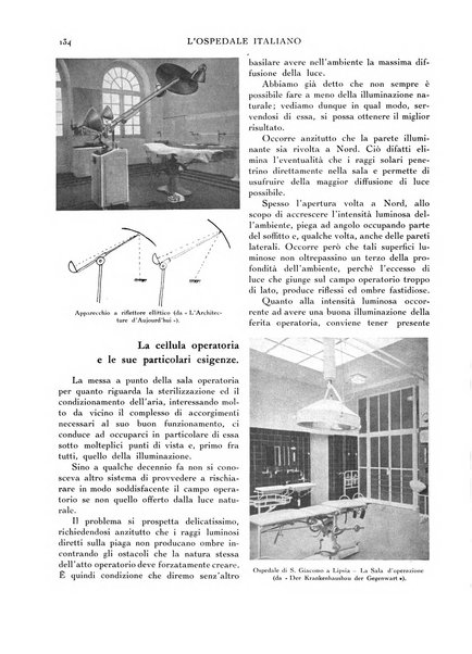 L'ospedale italiano giornale di scienza e di tecnica ospedaliera