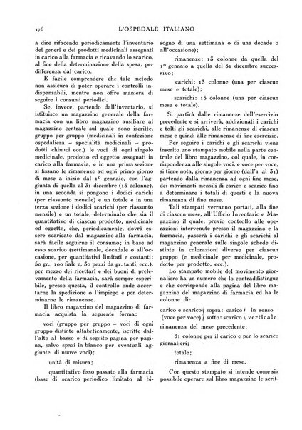 L'ospedale italiano giornale di scienza e di tecnica ospedaliera