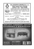 giornale/RML0021702/1940/unico/00000200