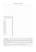 giornale/RML0021702/1941/unico/00000018