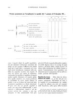 giornale/RML0021702/1941/unico/00000226