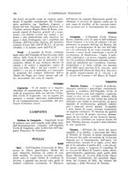 giornale/RML0021702/1941/unico/00000248