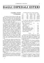 giornale/RML0021702/1942/unico/00000023