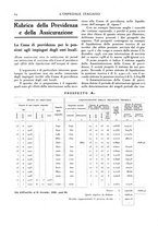 giornale/RML0021702/1942/unico/00000074