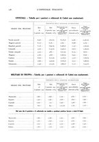 giornale/RML0021702/1942/unico/00000144