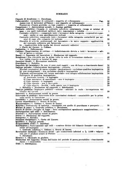 Supplemento giuridico della rivista del lavoro rassegna critica di giurisprudenza