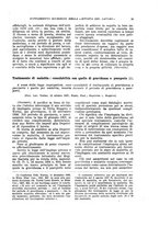 giornale/RML0021725/1936/unico/00000043