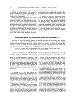 giornale/RML0021725/1936/unico/00000122