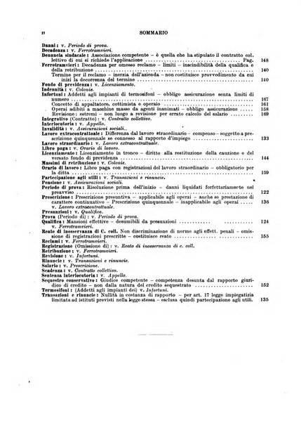 Supplemento giuridico della rivista del lavoro rassegna critica di giurisprudenza