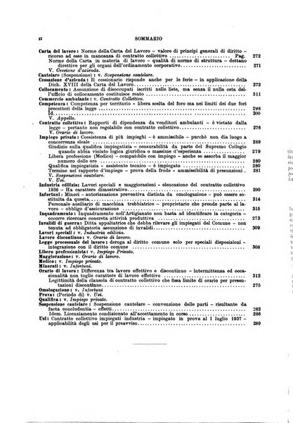 Supplemento giuridico della rivista del lavoro rassegna critica di giurisprudenza