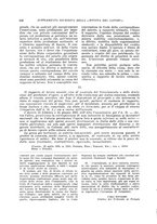 giornale/RML0021725/1936/unico/00000386