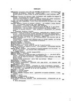 giornale/RML0021725/1936/unico/00000422