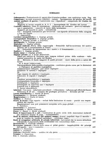 Supplemento giuridico della rivista del lavoro rassegna critica di giurisprudenza