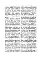 giornale/RML0021725/1936/unico/00000516