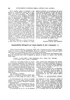 giornale/RML0021725/1936/unico/00000560