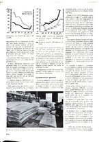 giornale/RML0022062/1938/unico/00000252