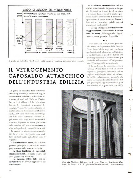 Il vetro rivista mensile