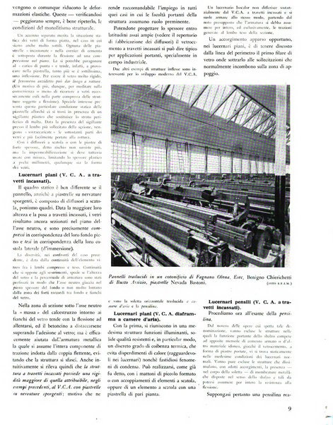 Il vetro rivista mensile